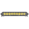 Projecteur 9 leds étanche - Brehat