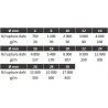CORDAGE POLYAMIDE 3 TORONS